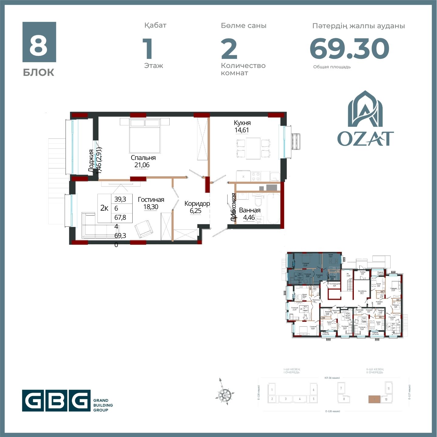 OZAT
