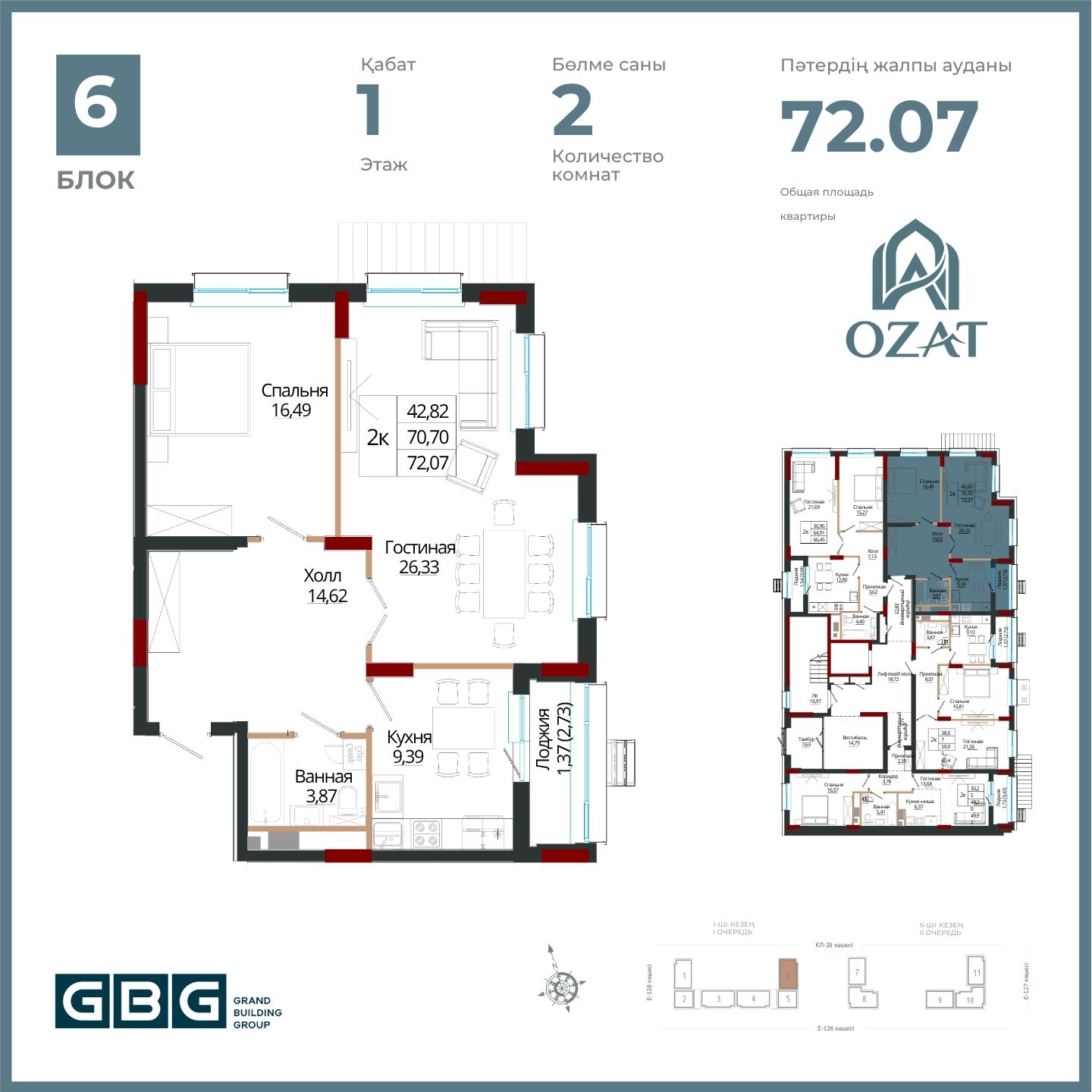 OZAT