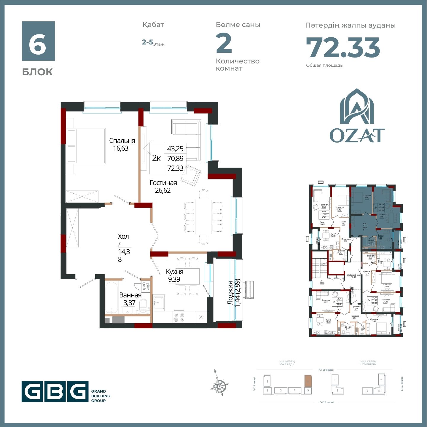 OZAT