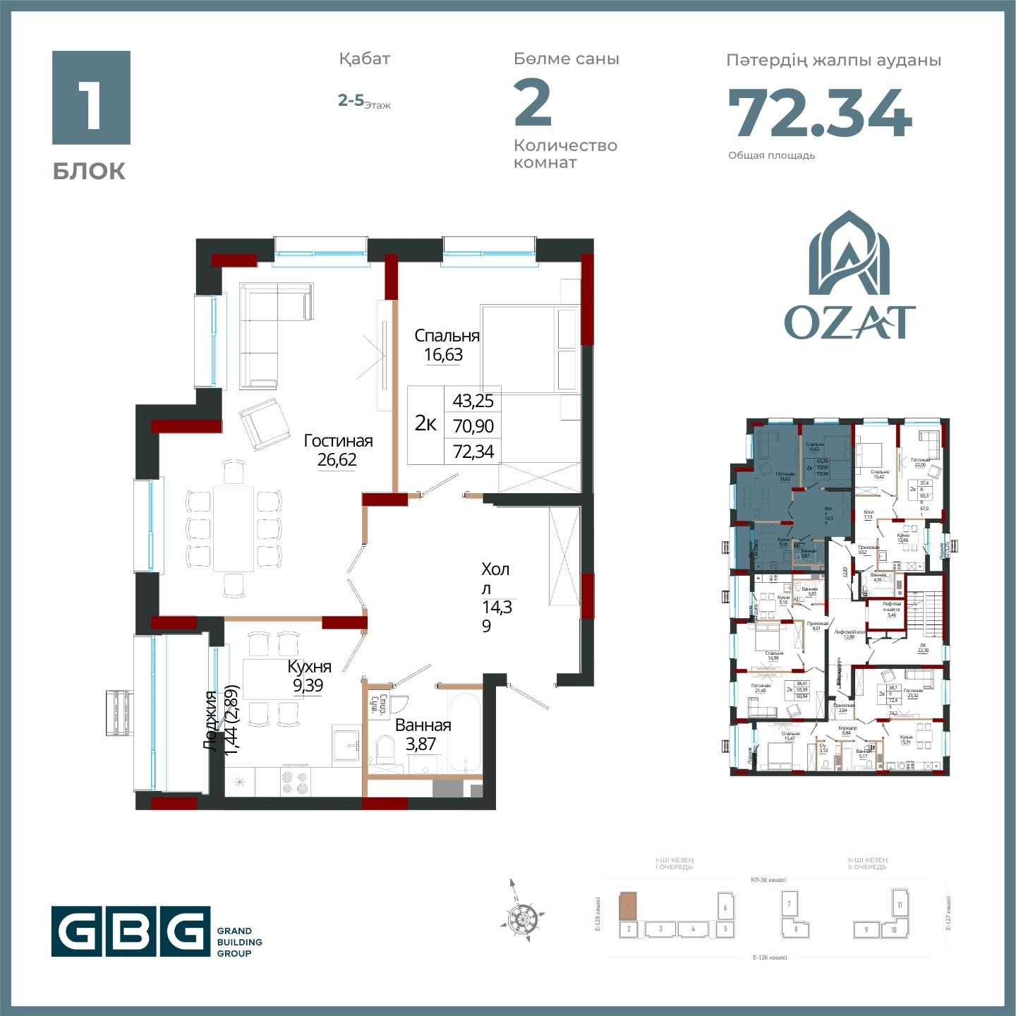 OZAT